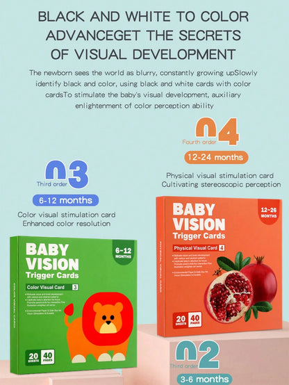 Black & White Flash Cards For Newborn Babies Visual Stimulation, 0-36 Months Infant Colorful Tracking Cards, Educational Cognitive Cards