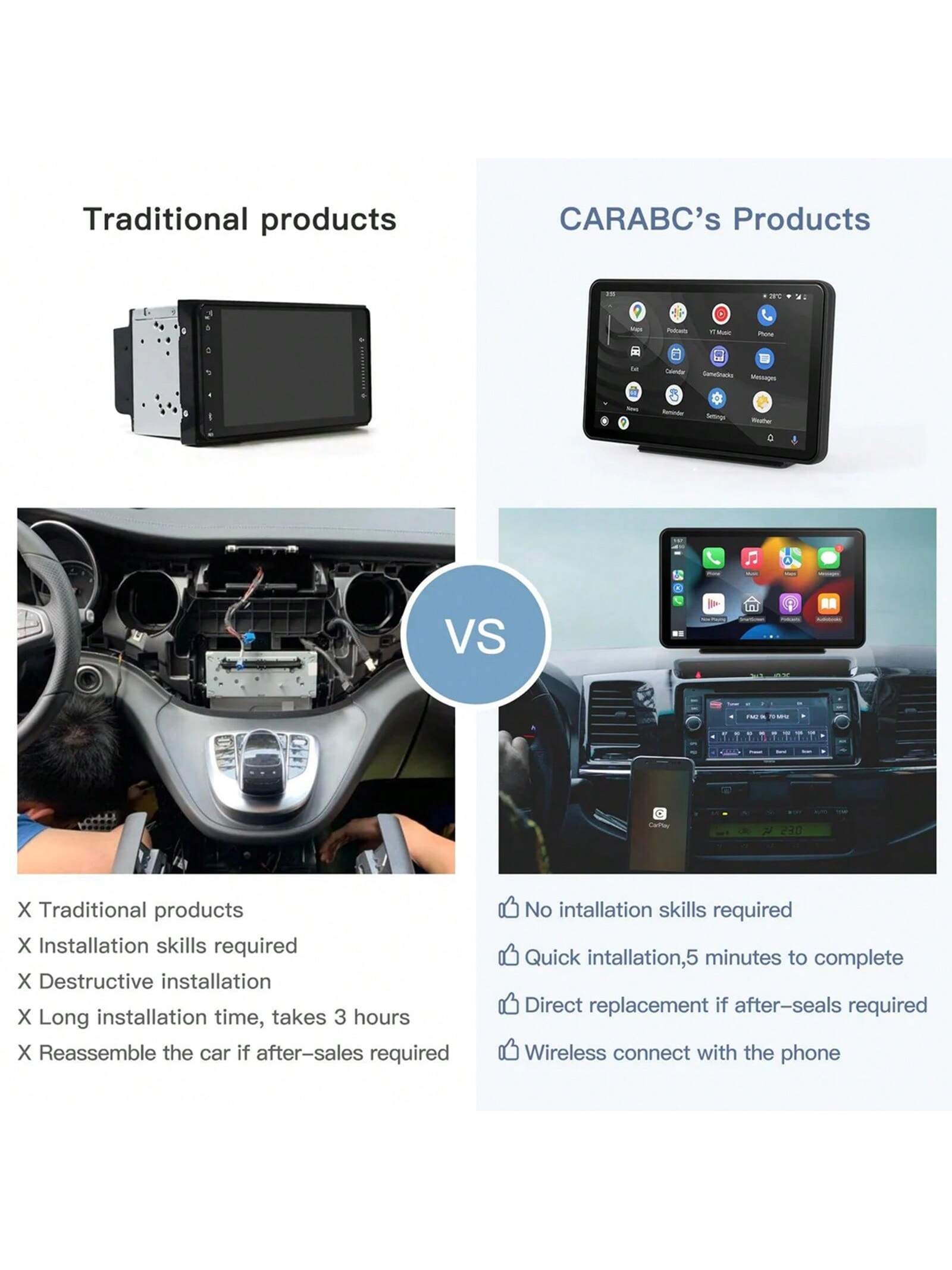 [Carabc] Wireless Portable Carplay & Android Auto 7" Touchscreen Screen For Car With Rear View Camera/ Mirror Link/ GPS/ AUX/ FM/ Bluetooth 5.0, Potable Car Stereo