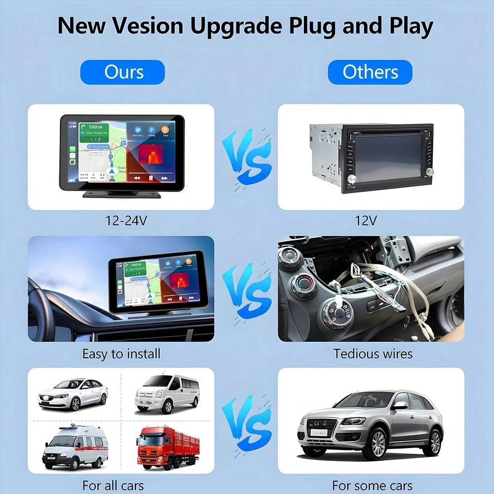 Carplay Screen For Car, 7" HD Portable Car Stereo Touch Screen With Wireless Android Auto, Backup Camera, Car Audio Receivers With Voice Control, Mirror Link, BT, GPS Navigation