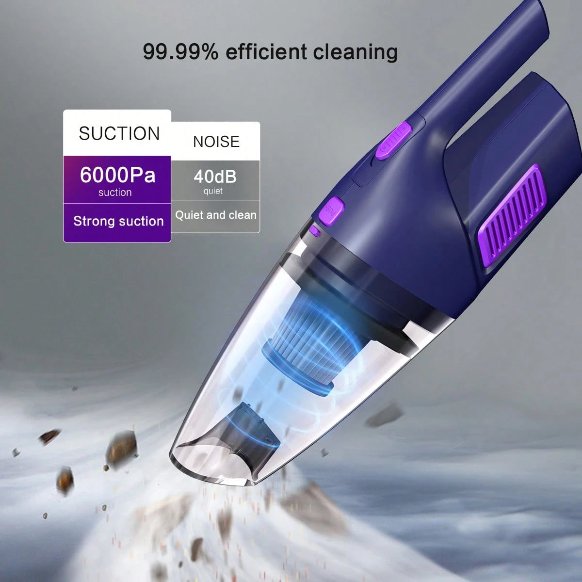 CascadeVac The Car Vacuum Cleaner Has Strong Suction Power, A 2000mAh Battery, Large Capacity, And Comes With 2accessories.Charging Cable And Long Nozzle Included It Is A Convenient Cleaning Tool Suit