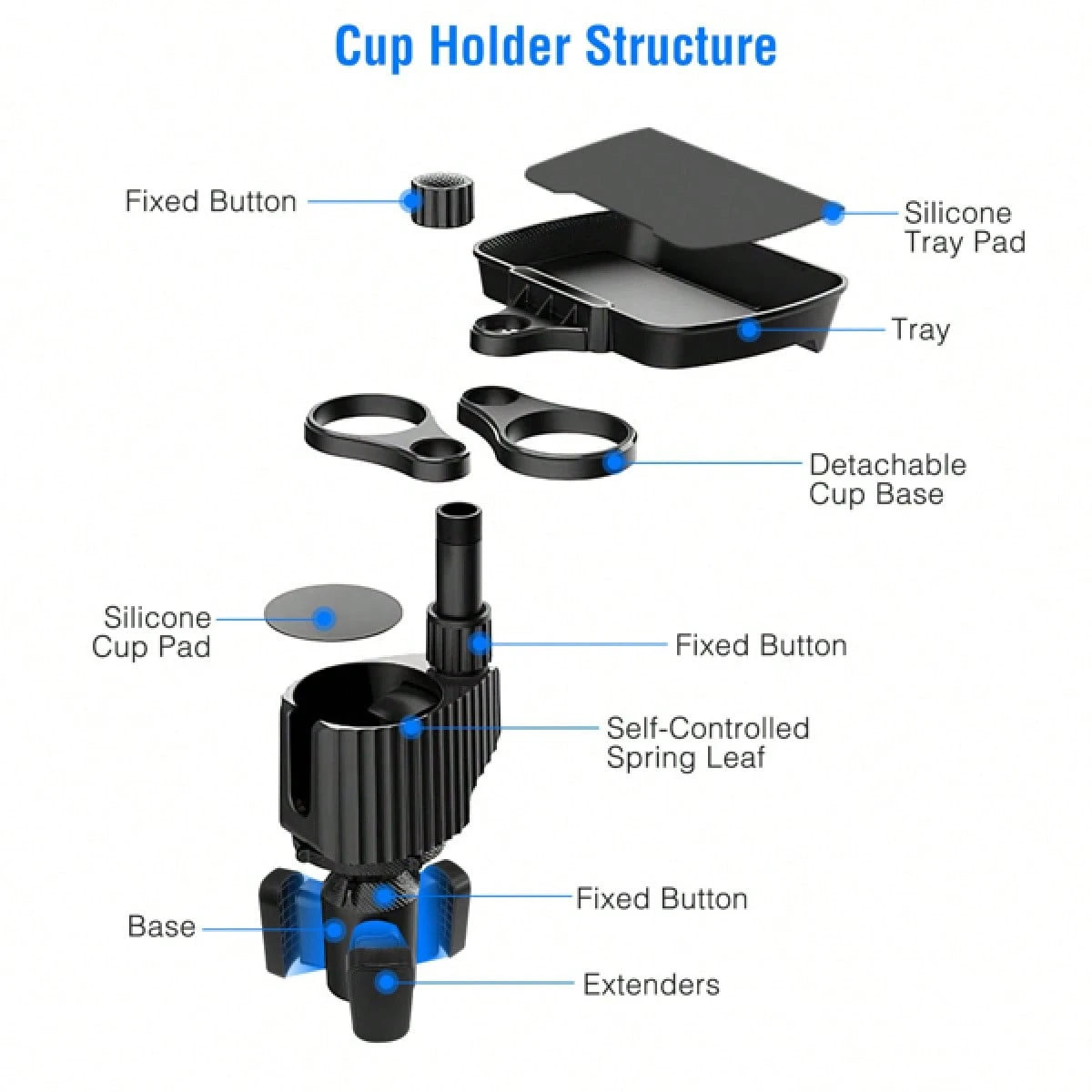 Cup Holder Expander For Car, Multifunction Car Drink Expander Adapter, Mount Extender With 360° Rotating Adjustable Base Extra Cup Holders For Most Cups