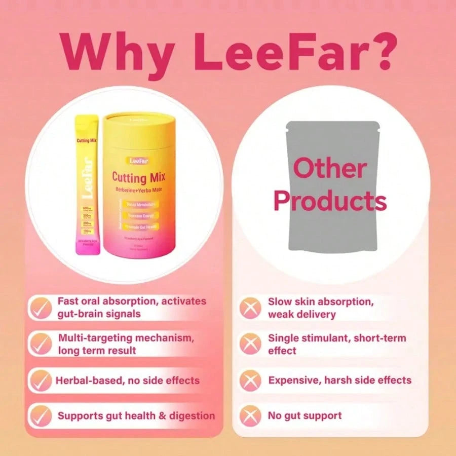 Cutting Drink Mix By LeeFar| Supports Daily Wellness| Strawberry Açaí, 30 Servings