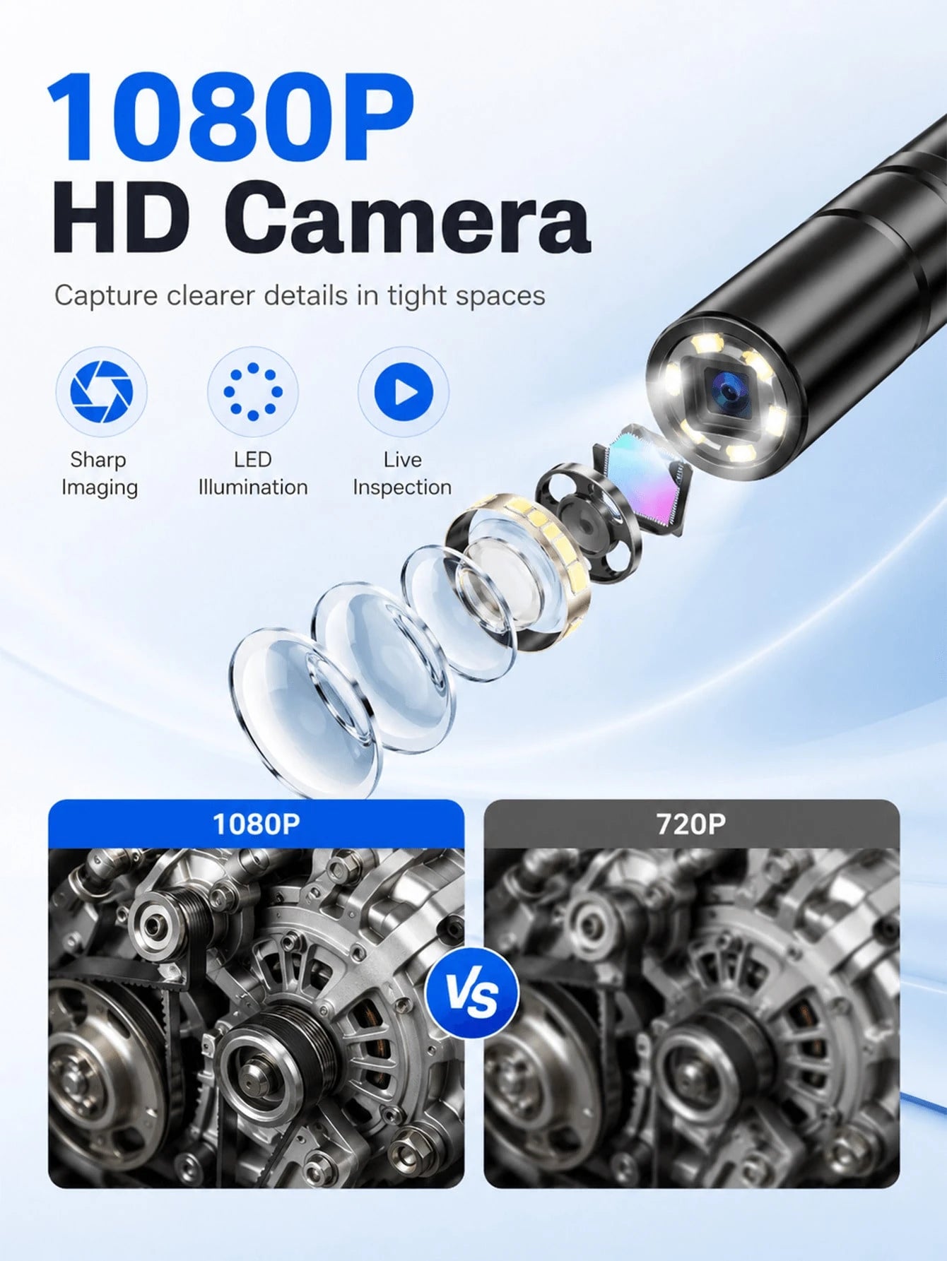 Dual Lens Industrial Grade HD Digital Endoscope, 4.3 Inch IPS Screen 1080P Inspection Camera, Handheld Snake-Style Sewer Endoscope, With 8 LED Lights, 1.5m Semi-Rigid Cable