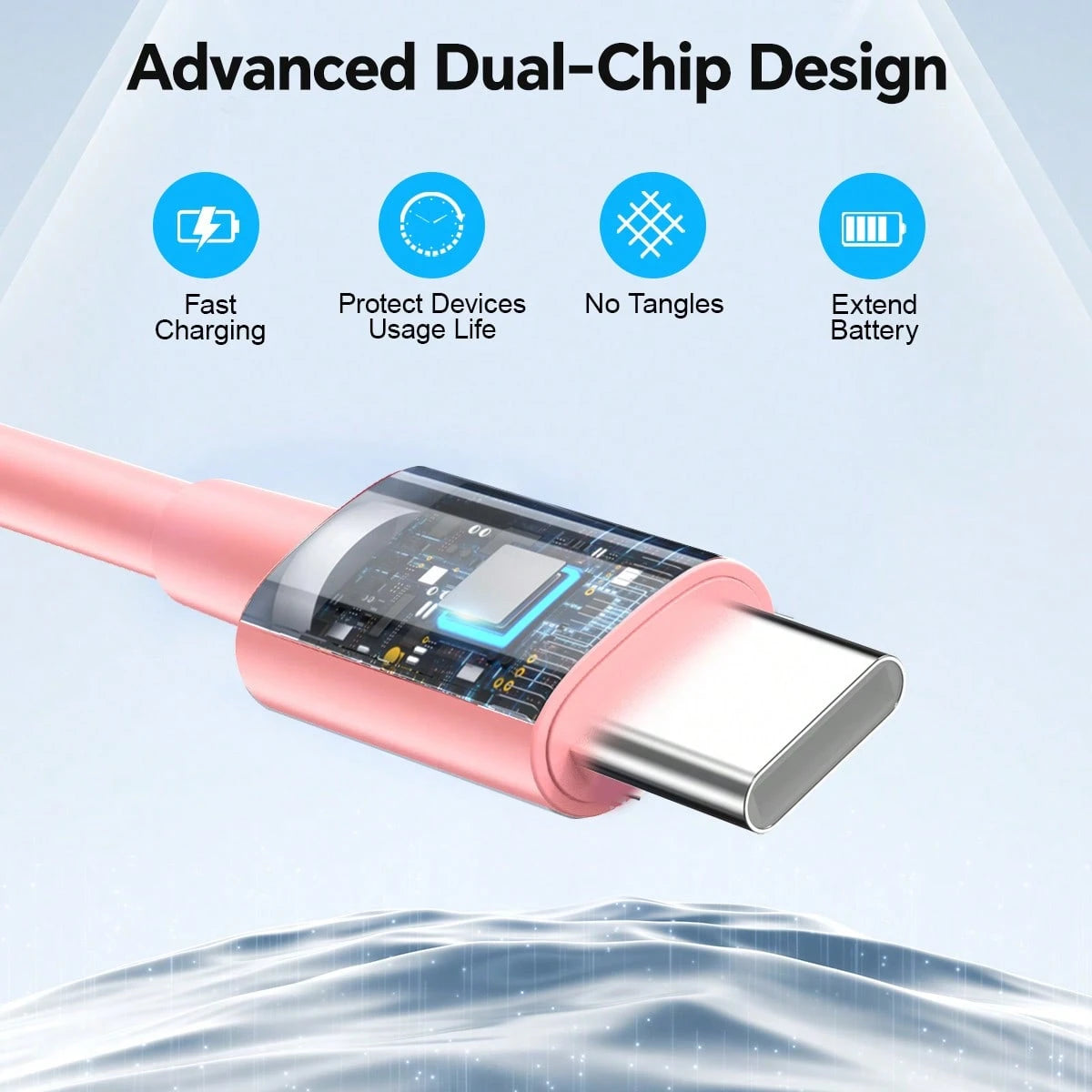 Durcord 2PCS/1PC Fast Charger Set,20W(Max) PD USB C Wall Fast Charger Adapter With 6FT USB C To Type C Cable Compatible With Various Type C Interface Devices,Compatible With IPhone 15 16 17 Pro Max/15