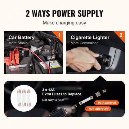 Electric Car Jack, 3 Tons/6600 Lbs Scissor Jack With Electric Impact Wrench, 12V Car Jack With Double Saddles With Remote Control, Portable Car Jack Lifting For Sedan, SUV, Truck Tire Change