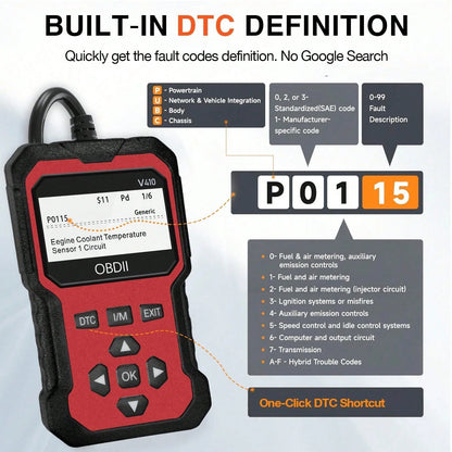 Escáner Obd Ii Universal Mejorado, Lector De Códigos De Fallos De Motor De Coche, Herramienta De Escaneo De Diagnóstico, Lectura Y Códigos De Error Claros Para 1996 O