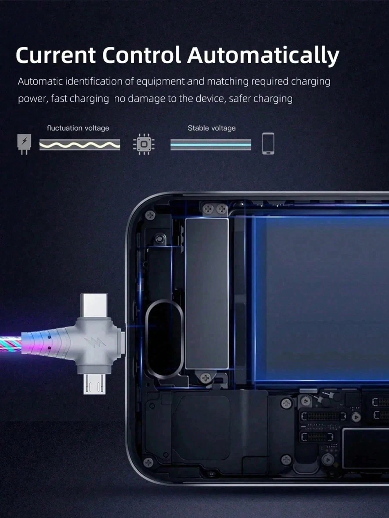 Fast Charging 3-In-1 LED Light Data Cable, Compatible With IPhone 17 Pro Max/17 Pro/17/Air/17/16/15/14/13/12/11, S25/S24/S23/S22/S21/S20 Ultra Plus Series