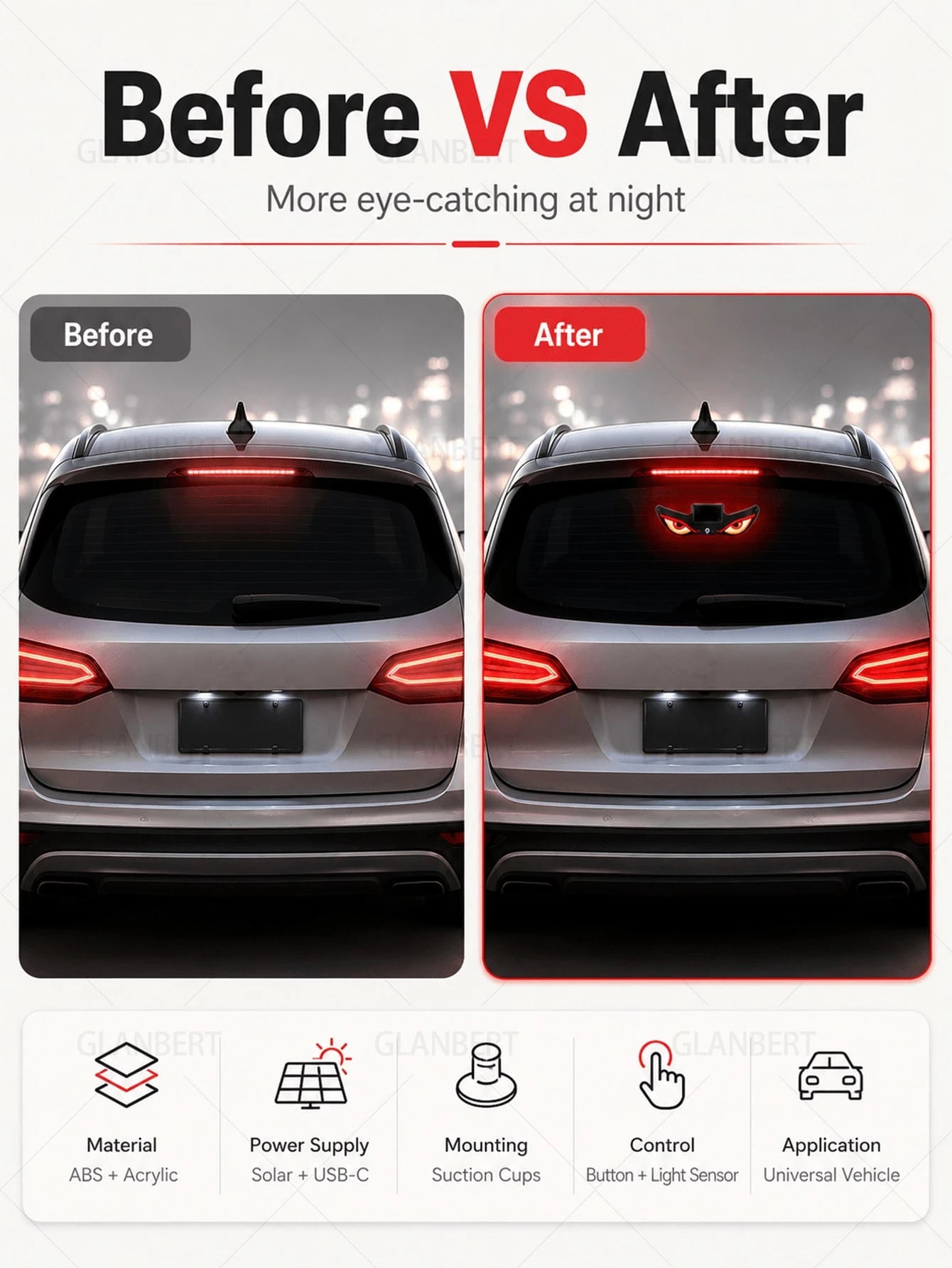 GLANBERT Solar Powered LED Devil's Eye Triangle Window Decor Light, Suitable For Car, Motorcycle And Truck Decorative Lighting