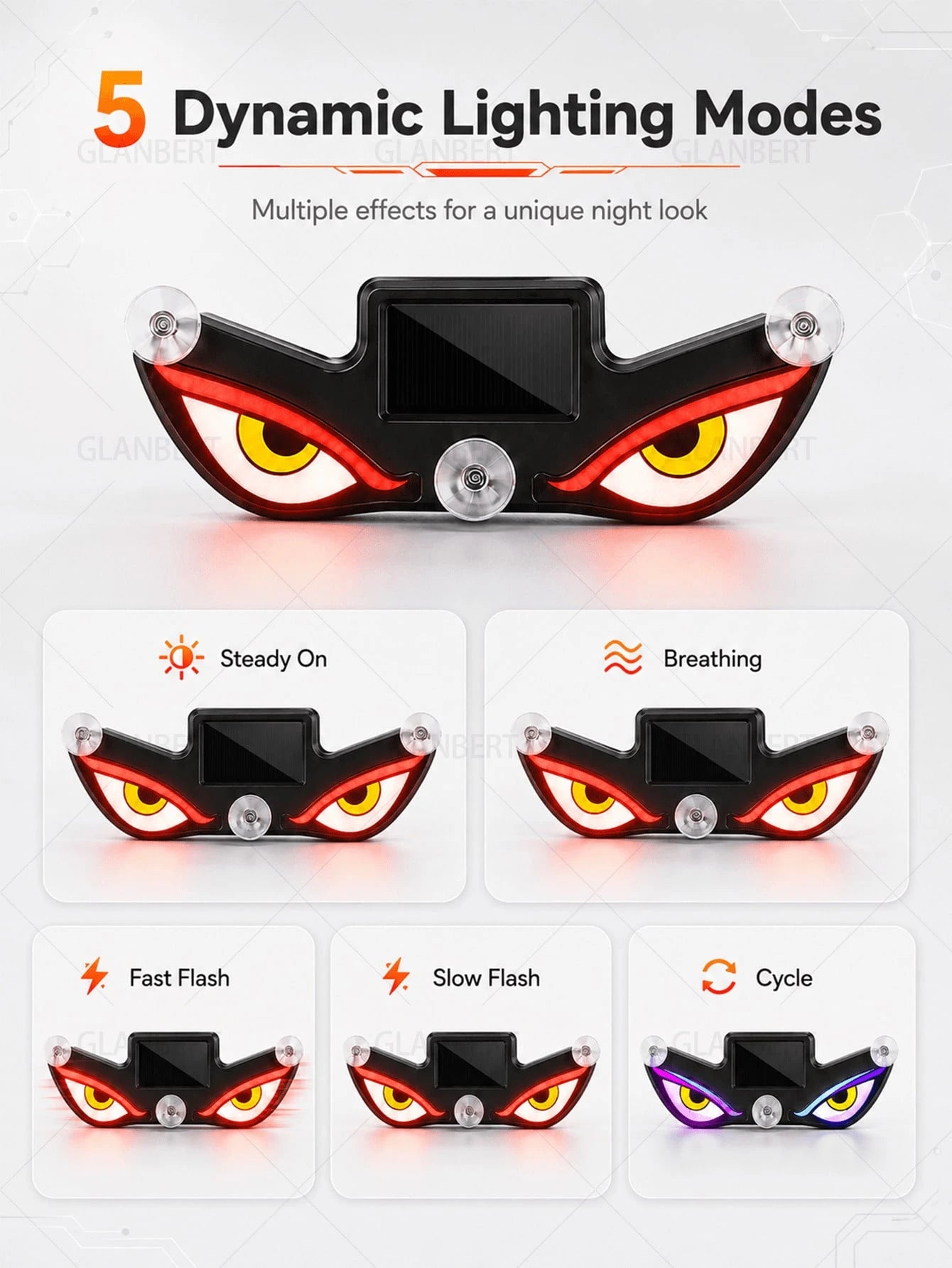 GLANBERT Solar Powered LED Devil's Eye Triangle Window Decor Light, Suitable For Car, Motorcycle And Truck Decorative Lighting