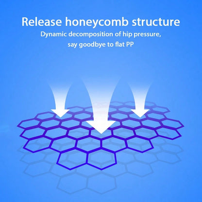 Honeycomb Seat Cushions,Enlarged And Thickened,Gel Seat Cushions, Office Double-Layer Seat Cushions, Car Seat Cushions,Summer Silicone Bottom Cushions