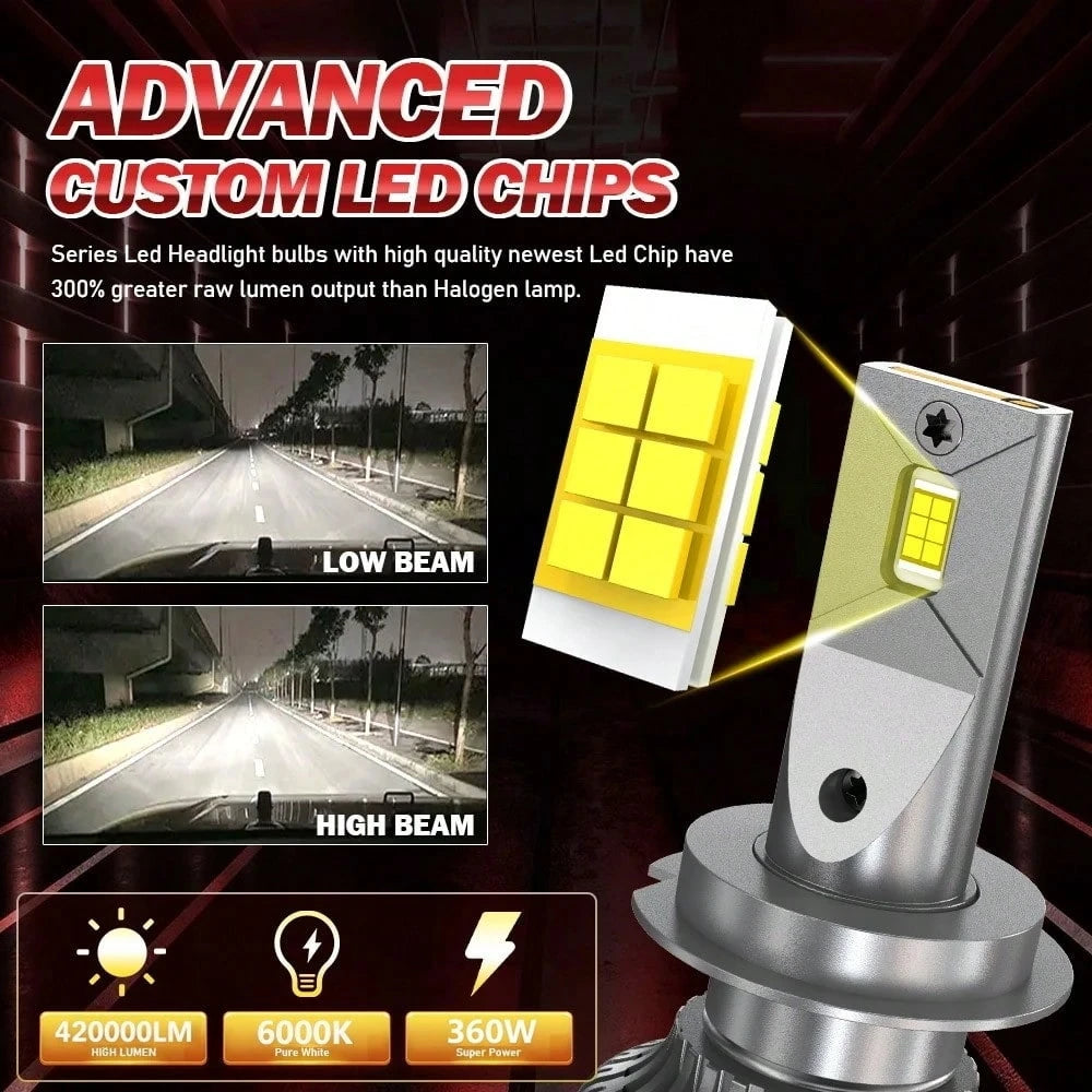 HYNBYZJ 2pcs H7 H4 H11 LED Headlight 360W High Power Canbus H1 H3 9005 HB3 9006 HB4 9012 HIR2 9007 H13 Turbo Lamp 6000K Car Light 12V