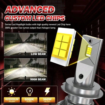 HYNBYZJ 2pcs H7 H4 H11 LED Headlight 360W High Power Canbus H1 H3 9005 HB3 9006 HB4 9012 HIR2 9007 H13 Turbo Lamp 6000K Car Light 12V