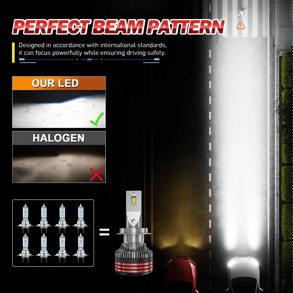 HYNBYZJ 2pcs H7 H4 H11 LED Headlight 360W High Power Canbus H1 H3 9005 HB3 9006 HB4 9012 HIR2 9007 H13 Turbo Lamp 6000K Car Light 12V