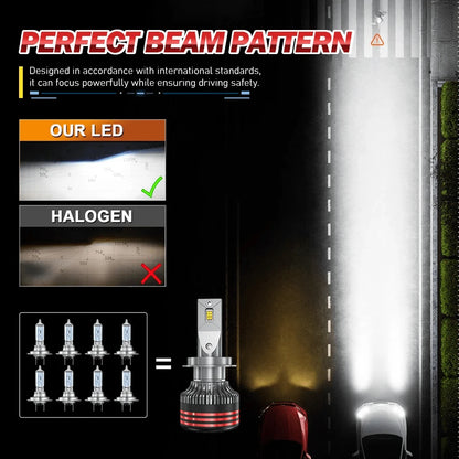 HYNBYZJ 2pcs H7 H4 H11 LED Headlight 360W High Power Canbus H1 H3 9005 HB3 9006 HB4 9012 HIR2 9007 H13 Turbo Lamp 6000K Car Light 12V