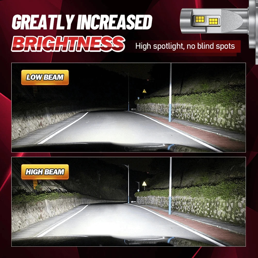 HYNBYZJ 2pcs H7 H4 H11 LED Headlight 360W High Power Canbus H1 H3 9005 HB3 9006 HB4 9012 HIR2 9007 H13 Turbo Lamp 6000K Car Light 12V