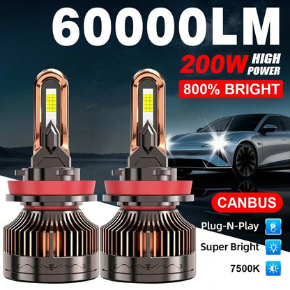 JINGMA 2pcs H4 H7 H11 LED Car Headlight H1 H9 9005 HB3 9006 HB4 9012 H13 High Low Beam Bulbs 7500K 800% Bright With External Drive CanbusPlug&Play, 60000LM, 200W, 9570 CSP CHIP, 500000H, 12V-24V, With