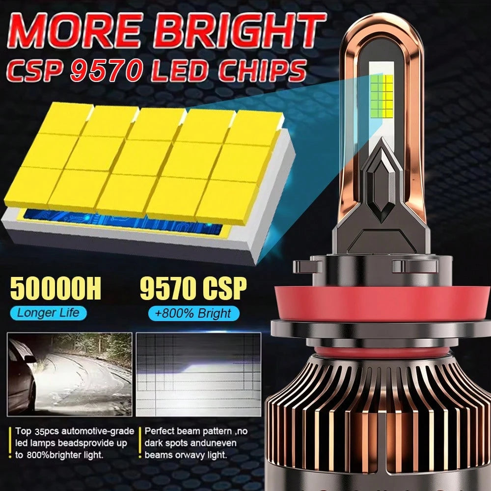 JINGMA 2pcs H4 H7 H11 LED Car Headlight H1 H9 9005 HB3 9006 HB4 9012 H13 High Low Beam Bulbs 7500K 800% Bright With External Drive CanbusPlug&Play, 60000LM, 200W, 9570 CSP CHIP, 500000H, 12V-24V, With