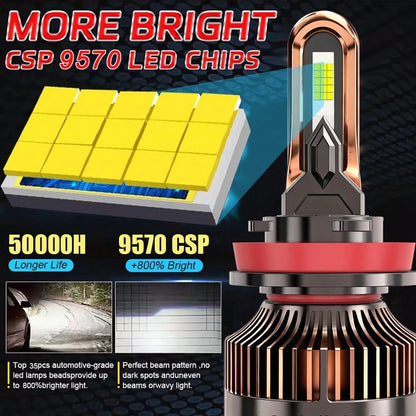 JINGMA 2pcs H4 H7 H11 LED Car Headlight H1 H9 9005 HB3 9006 HB4 9012 H13 High Low Beam Bulbs 7500K 800% Bright With External Drive CanbusPlug&Play, 60000LM, 200W, 9570 CSP CHIP, 500000H, 12V-24V, With