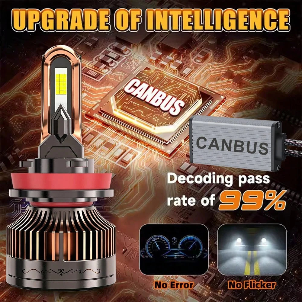 JINGMA 2pcs H4 H7 H11 LED Car Headlight H1 H9 9005 HB3 9006 HB4 9012 H13 High Low Beam Bulbs 7500K 800% Bright With External Drive CanbusPlug&Play, 60000LM, 200W, 9570 CSP CHIP, 500000H, 12V-24V, With