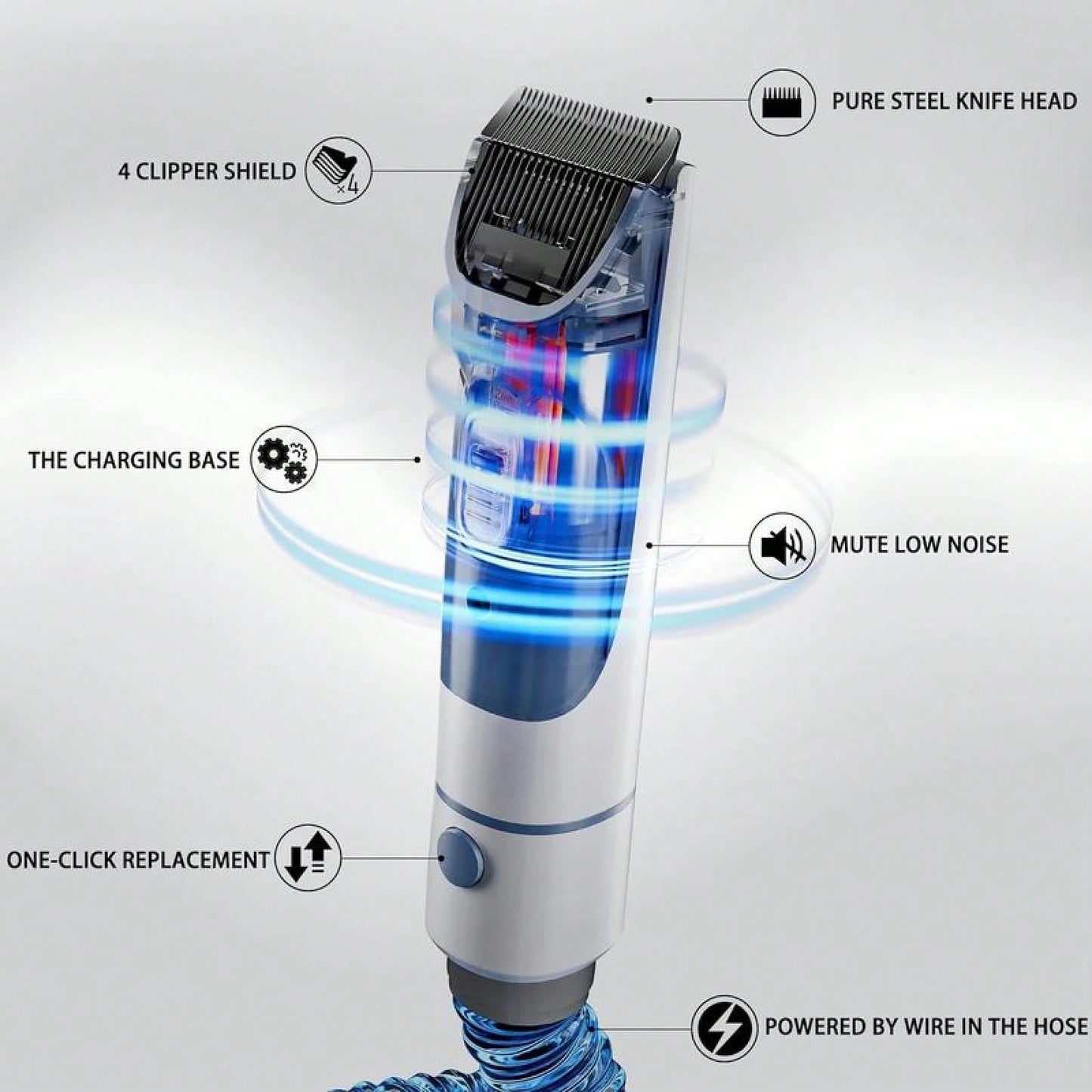 LMVVC Pet Grooming Kit With Vacuum For Dogs And Cats Groomer Tools Poodle Puppy Cleaning