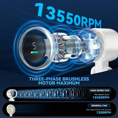 Men Women Portable Handheld Fan, 5 Speed High-Speed Adjustable Fan, 4000mAh USB Rechargeable Battery Operated Outdoor Fan