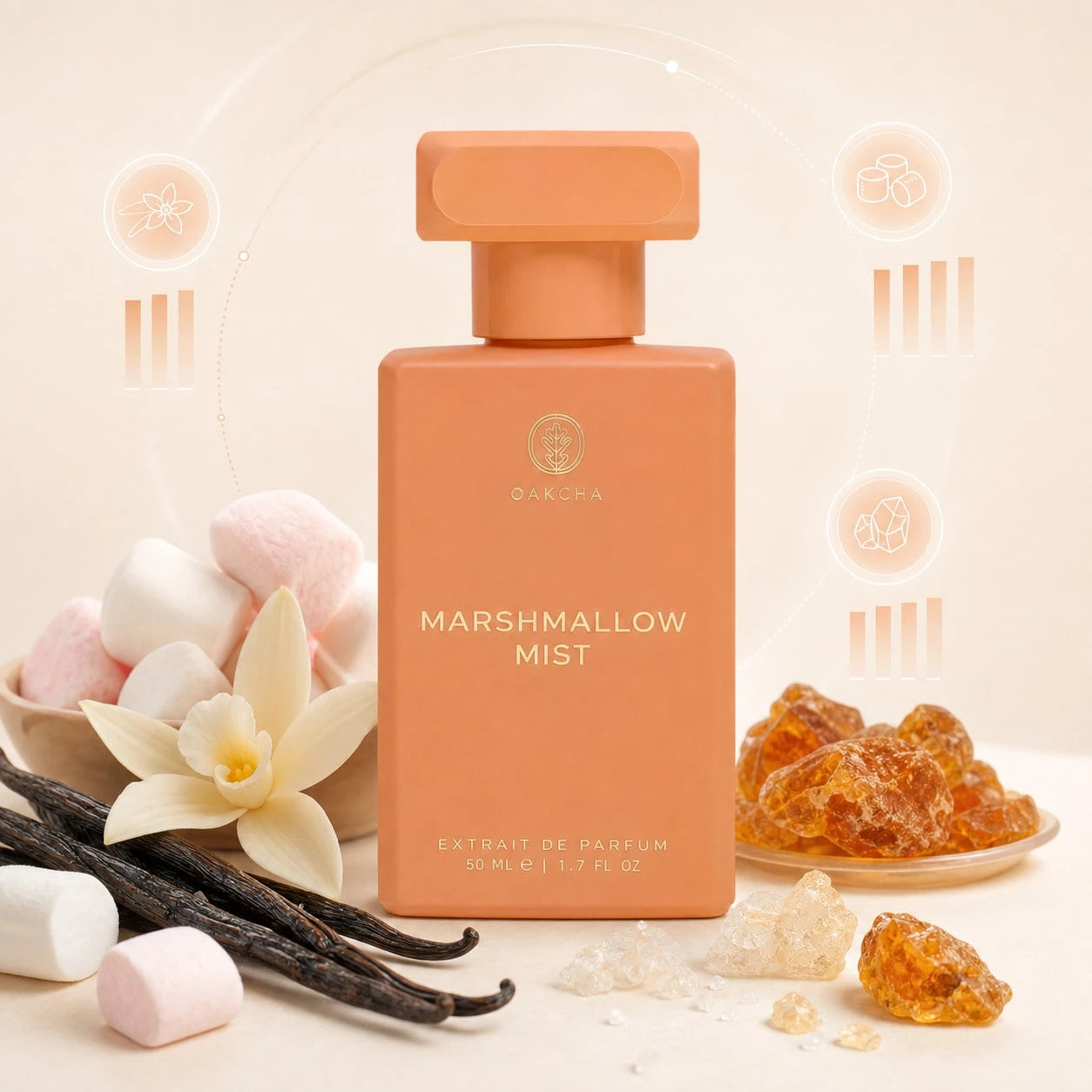 OAKCHA Marshmallow Mist Eau De Parfum 50ml, Sweet Marshmallow Vanilla Perfume Spray For Women, Long Lasting Fragrance Gift