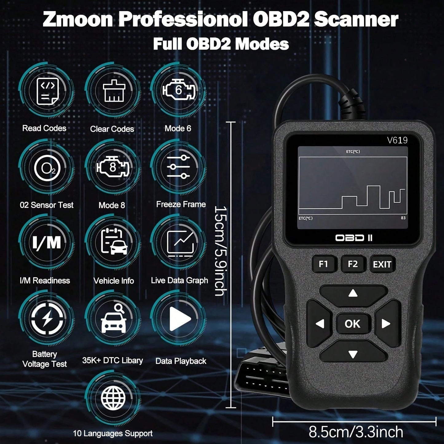OBD2 Scan Tool Diagnostic Scanner, Engine Fault Code Reader With Reset Function, Supports Mode 6, Mode 8 And I/M Readiness Test, Automatically Check Engine Light, Compatible With All OBDII Vehicles Ma