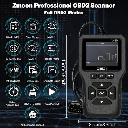 OBD2 Scan Tool Diagnostic Scanner, Engine Fault Code Reader With Reset Function, Supports Mode 6, Mode 8 And I/M Readiness Test, Automatically Check Engine Light, Compatible With All OBDII Vehicles Ma