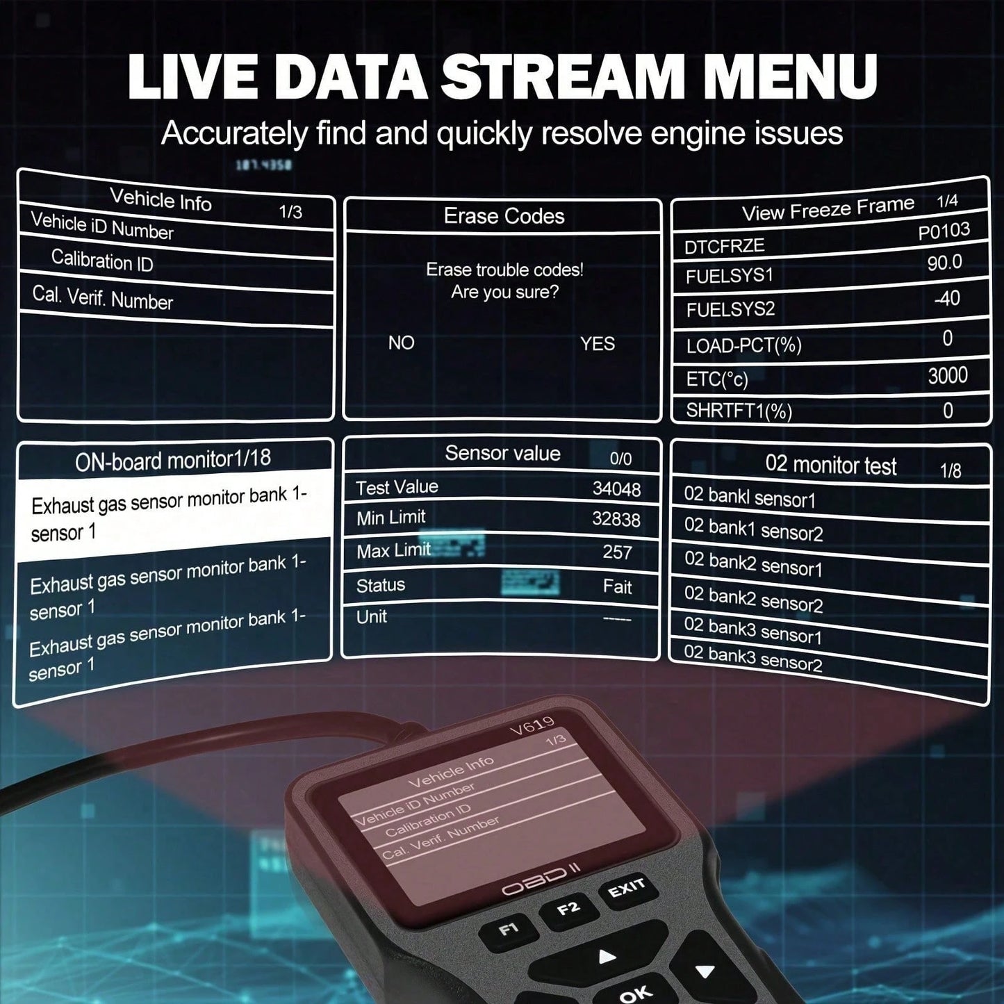 OBD2 Scan Tool Diagnostic Scanner, Engine Fault Code Reader With Reset Function, Supports Mode 6, Mode 8 And I/M Readiness Test, Automatically Check Engine Light, Compatible With All OBDII Vehicles Ma