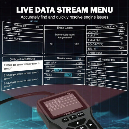 OBD2 Scan Tool Diagnostic Scanner, Engine Fault Code Reader With Reset Function, Supports Mode 6, Mode 8 And I/M Readiness Test, Automatically Check Engine Light, Compatible With All OBDII Vehicles Ma