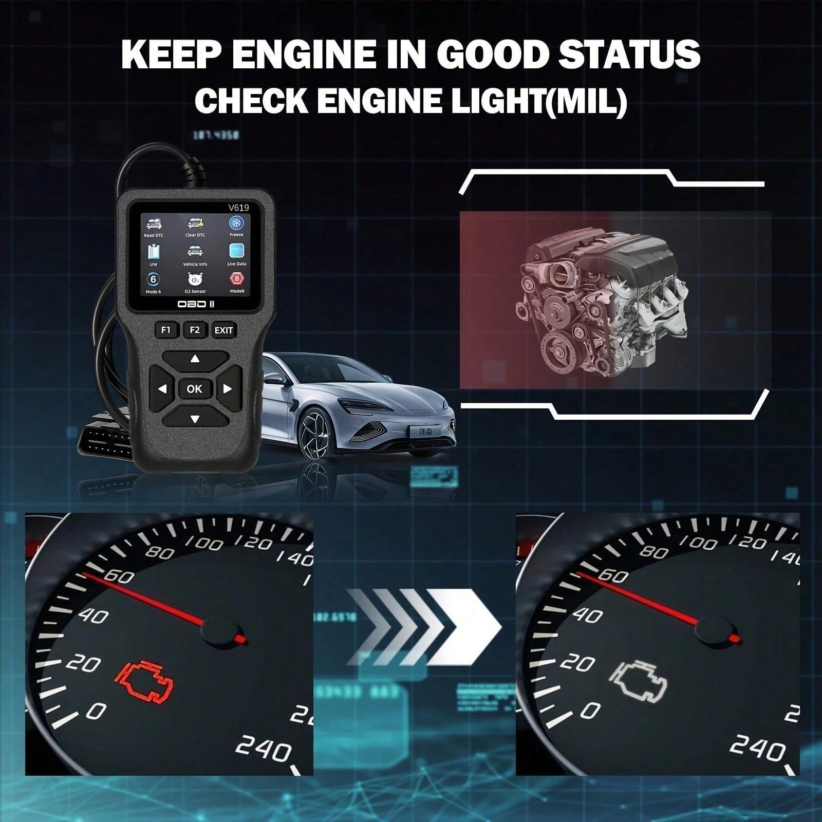 OBD2 Scan Tool Diagnostic Scanner, Engine Fault Code Reader With Reset Function, Supports Mode 6, Mode 8 And I/M Readiness Test, Automatically Check Engine Light, Compatible With All OBDII Vehicles Ma
