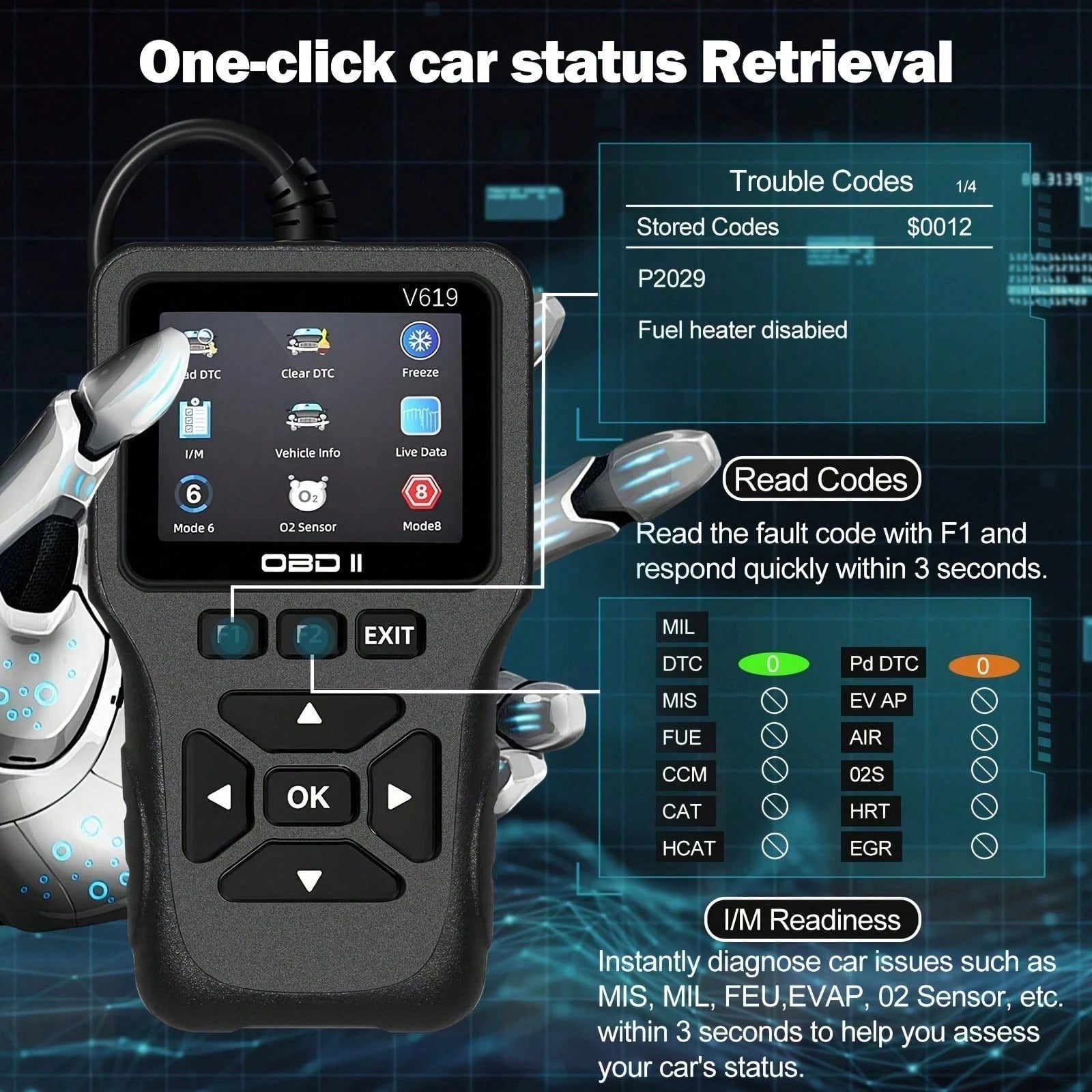 OBD2 Scan Tool Diagnostic Scanner, Engine Fault Code Reader With Reset Function, Supports Mode 6, Mode 8 And I/M Readiness Test, Automatically Check Engine Light, Compatible With All OBDII Vehicles Ma