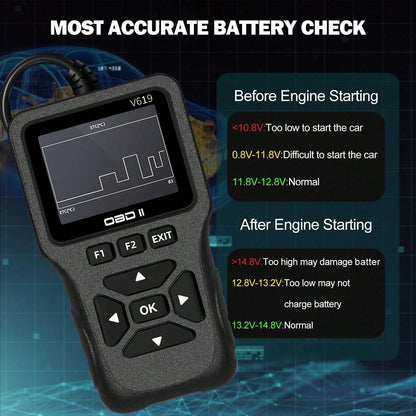 OBD2 Scan Tool Diagnostic Scanner, Engine Fault Code Reader With Reset Function, Supports Mode 6, Mode 8 And I/M Readiness Test, Automatically Check Engine Light, Compatible With All OBDII Vehicles Ma