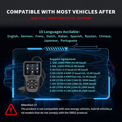 OBD2 Scan Tool Diagnostic Scanner, Engine Fault Code Reader With Reset Function, Supports Mode 6, Mode 8 And I/M Readiness Test, Automatically Check Engine Light, Compatible With All OBDII Vehicles Ma