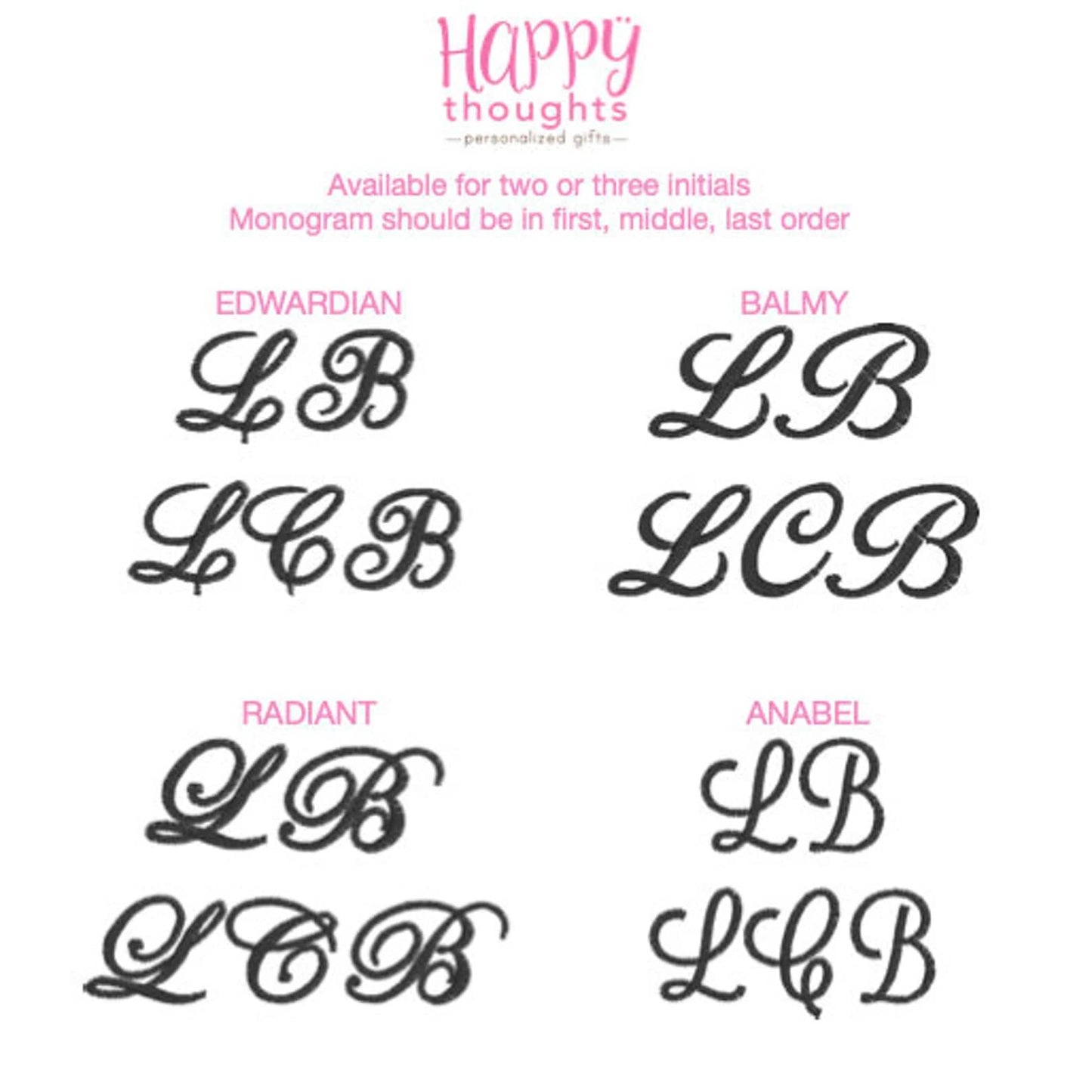 Personalized Waffle Makeup Bag, Customized Name Toiletry Bag, Embroidered Letter Makeup Bag, Initial Monogram Makeup Bag, Bridesmaid Waffle Woven Cosmetic Bag For Travel