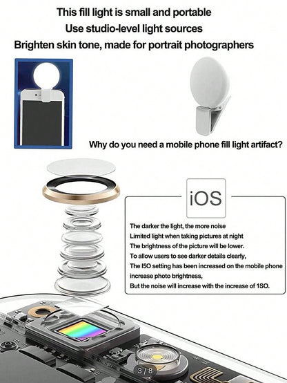 Portable LED Selfie Ring Light, Portable Lighting Lamp, Beauty Ring Light For Photography, Clip-On Selfie Light For Live Streaming, LED Light, Night Light, Reading Light, Suitable For Camping, Room De