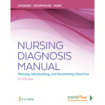 Pre-Owned Nursing Diagnosis Manual: Planning, Individualizing, And Documenting Client Care (Paperback) By Marilynn E Doenges, Mary Frances Moorhouse, Alice C Murr