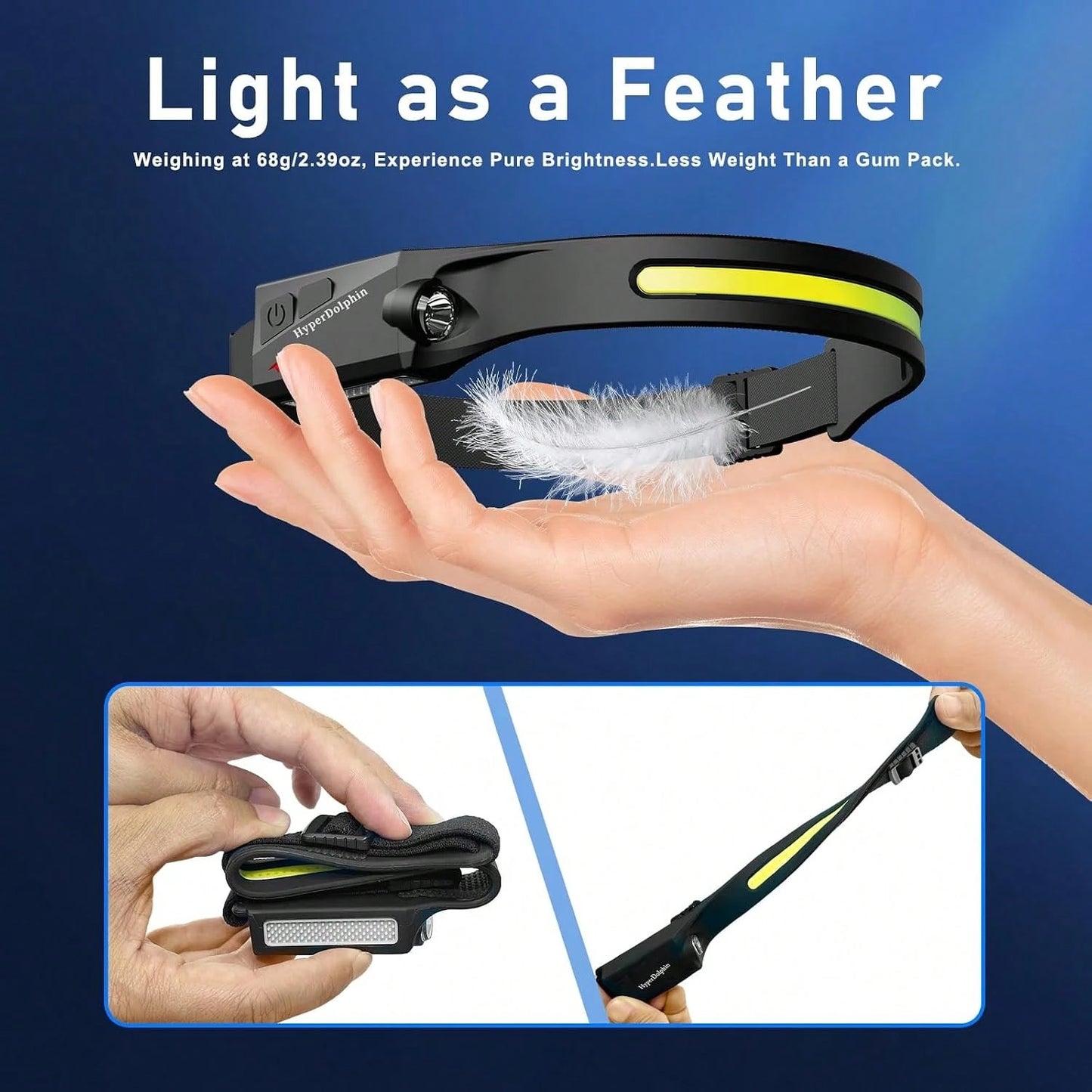 Rechargeable COB LED Head Light 230° Broad Illumination Motion Activated IPX4 Waterproof Portable Foldable Headlamp For Camping Running Repair Work