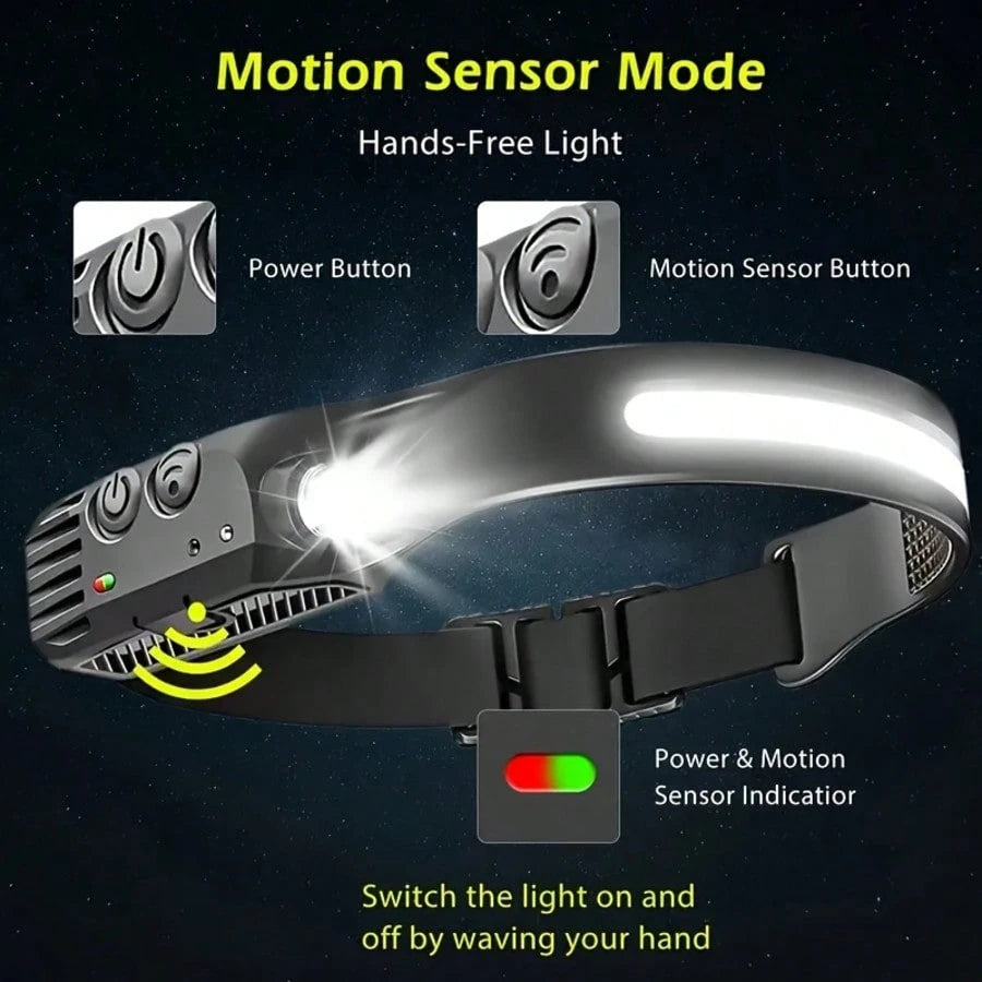 Rechargeable COB LED Head Light 230° Broad Illumination Motion Activated IPX4 Waterproof Portable Foldable Headlamp For Camping Running Repair Work