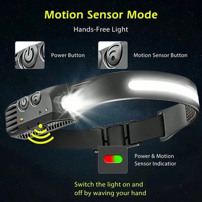 Rechargeable COB LED Head Light 230° Broad Illumination Motion Activated IPX4 Waterproof Portable Foldable Headlamp For Camping Running Repair Work
