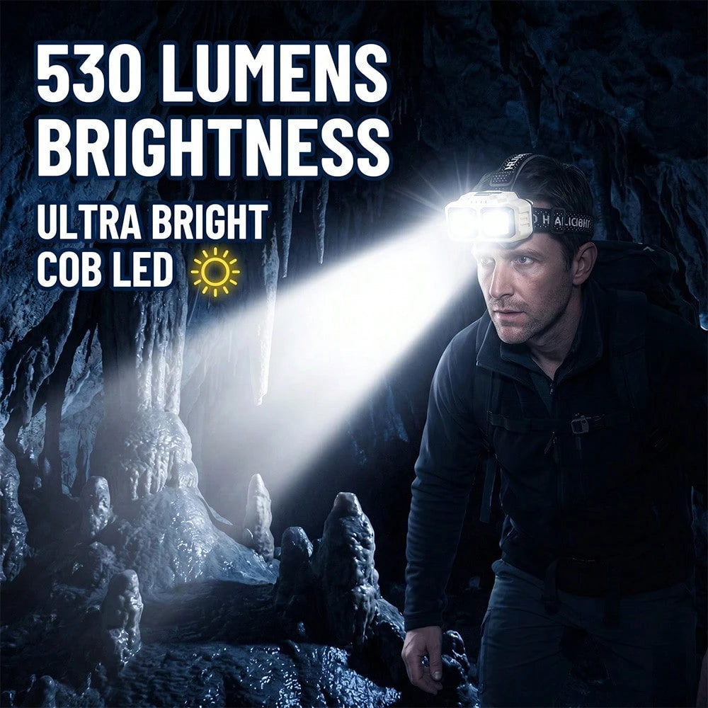 Rechargeable LED Headlamp With Motion Sensor, COB Super Bright Wide Beam Headlamp, 4 Light Modes Type-C USB Headlamps For Night Running, Fishing, Cycling, Camping, Hiking