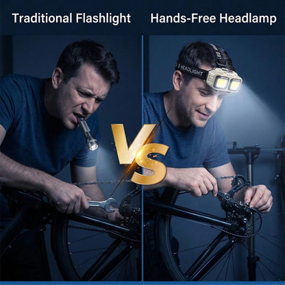 Rechargeable LED Headlamp With Motion Sensor, COB Super Bright Wide Beam Headlamp, 4 Light Modes Type-C USB Headlamps For Night Running, Fishing, Cycling, Camping, Hiking