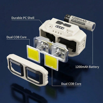 Rechargeable LED Headlamp With Motion Sensor, COB Super Bright Wide Beam Headlamp, 4 Light Modes Type-C USB Headlamps For Night Running, Fishing, Cycling, Camping, Hiking