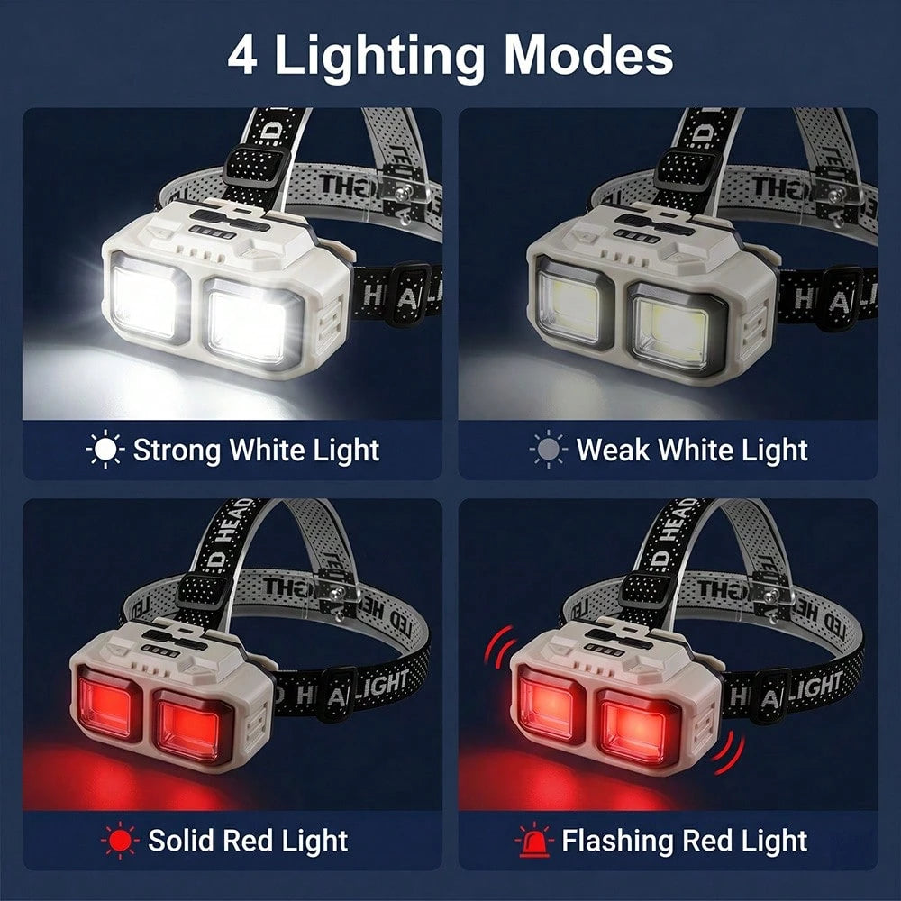 Rechargeable LED Headlamp With Motion Sensor, COB Super Bright Wide Beam Headlamp, 4 Light Modes Type-C USB Headlamps For Night Running, Fishing, Cycling, Camping, Hiking