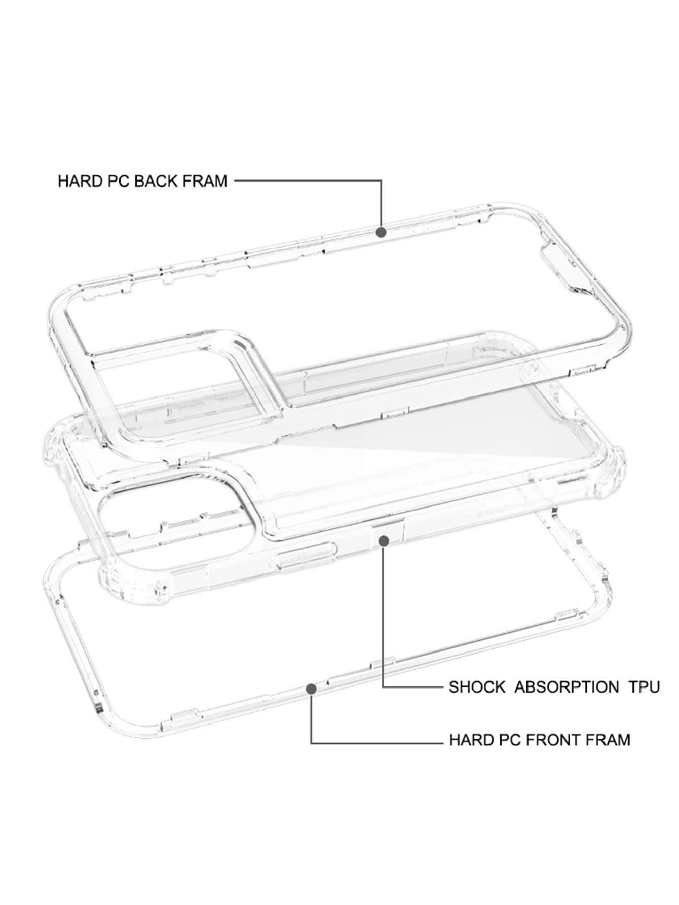 Screen Protection Shockproof Basic Phone Cases Apple Basic Phone Cases Clear Phone Case Compatible With IPhone15/15Plus/15Pro/15Promax Waterproof Shockproof Anti-Fall Scratch Resistant Spring