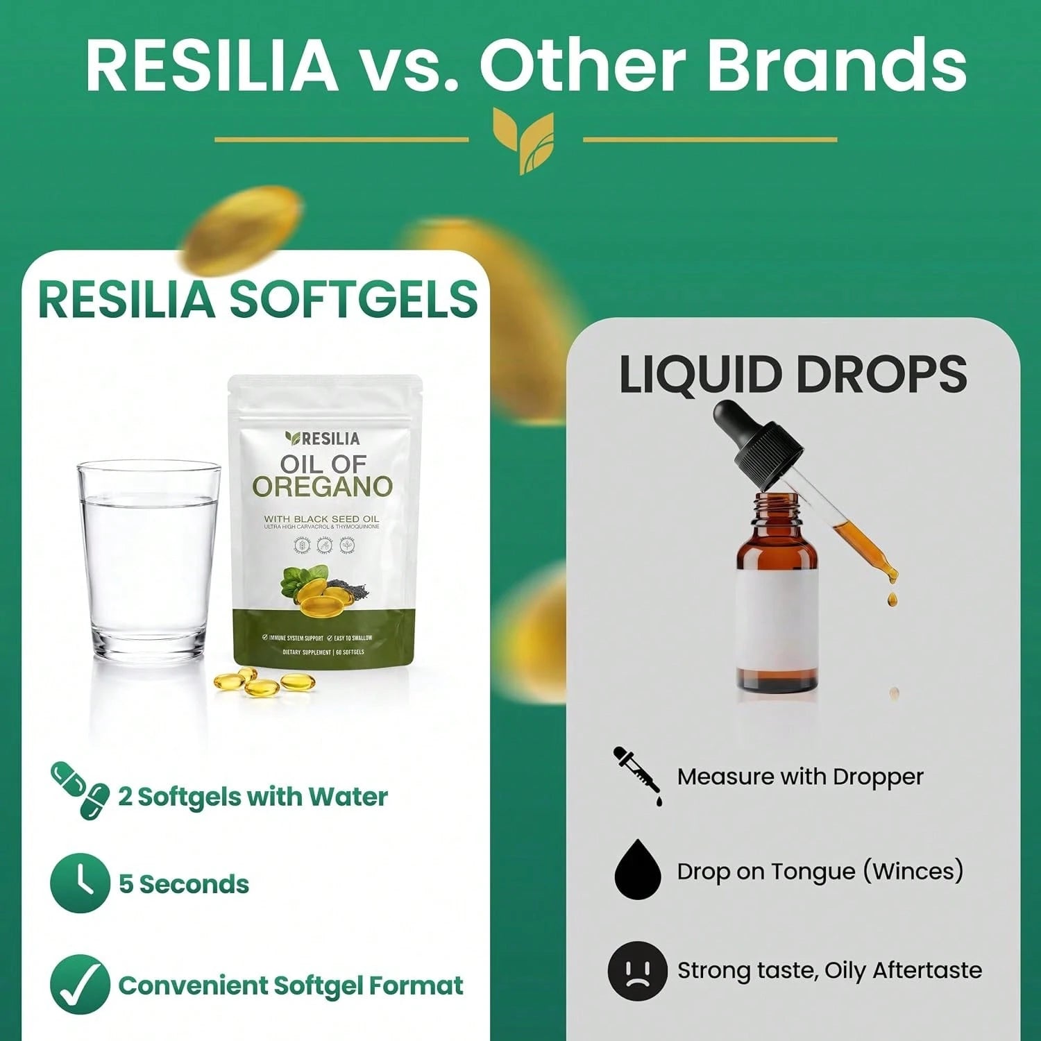 Selling Fast!Oil Of Oregano Softgels With Black Seed Oil- 60 Softgels| Non-GMO, Gluten-Free And Soy-Free