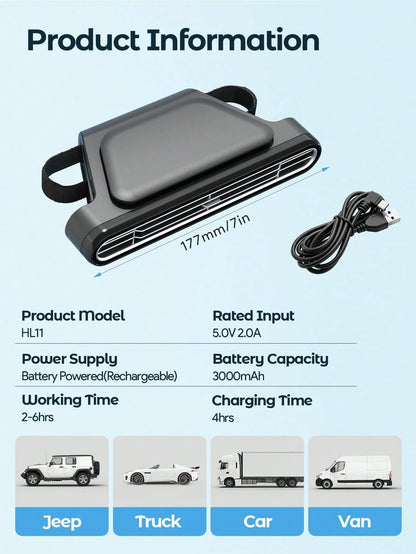 Teckwe Car Seat Fans, Car Interior Accessories, Suitable Gift For Boyfriend