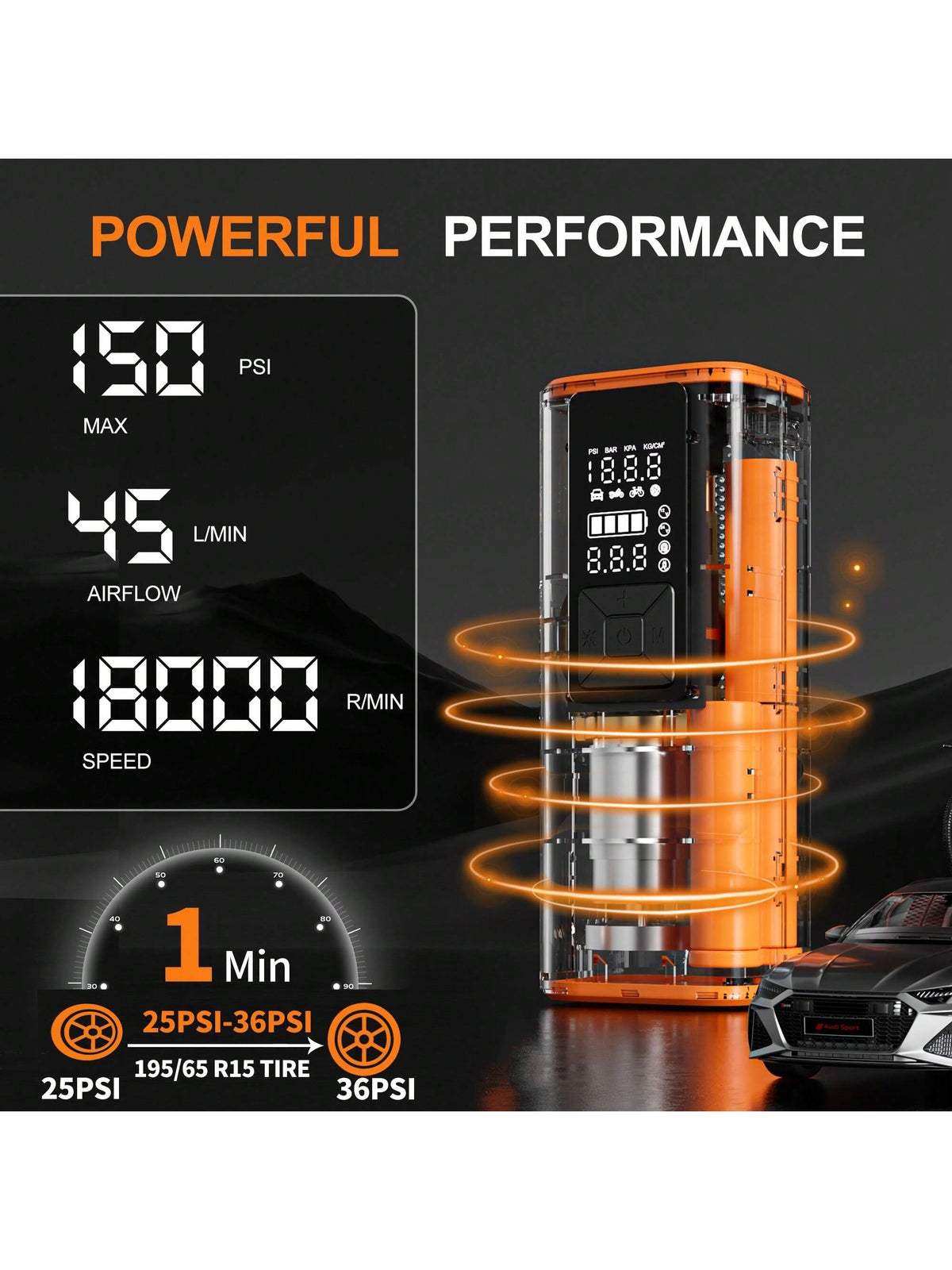 Tire Inflator Portable Air Compressor- 150 PSI Air Pump For Car Tires With Pressure Gauge & LED Light, 3X Faster Inflation Cordless One Click Smart Tire Pump For Car, Bike, Motorcycle