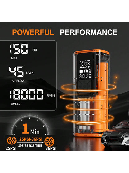 Tire Inflator Portable Air Compressor- 150 PSI Air Pump For Car Tires With Pressure Gauge & LED Light, 3X Faster Inflation Cordless One Click Smart Tire Pump For Car, Bike, Motorcycle