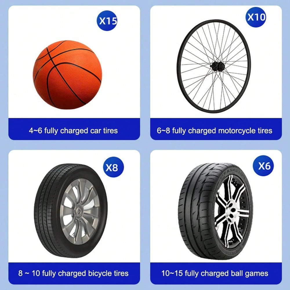 Tire Inflator Portable Air Compressor, 3000mAh Rechargeable Battery Tire Pressure Air Pump, Fast Cordless Air Pump With Power Bank Function, 3-Mode LED Light, Auto Parts For Car Motorcycle Bicycle Cam